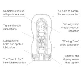 so1647-53963999971251