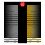 Чоловічі духи з феромонами Pherostrong Parfüm Pheromone 15 ml MEN