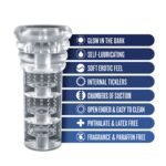 Мастурбатор Blush Rize – Luz Glow in the Dark Masturbator – Clear, всмоктування, світиться в темряві
