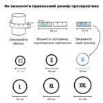 Презерватив Satisfyer Premium Condoms 53 мм 1 шт